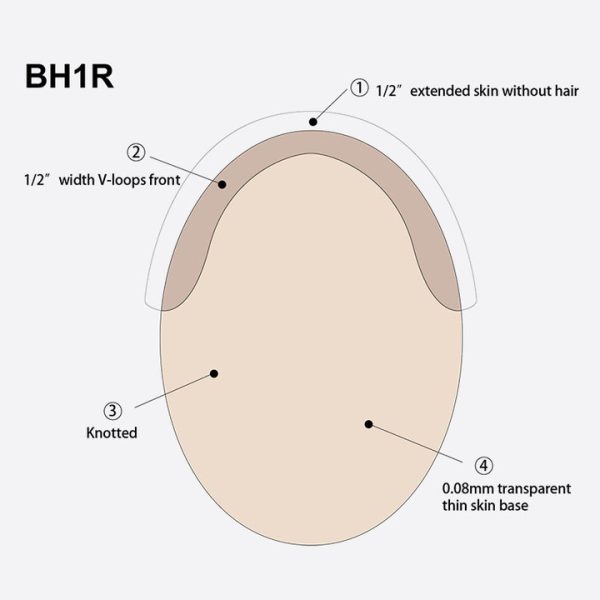 Men’s Wholesale Hairpieces