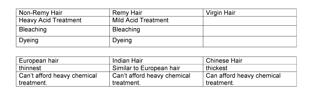 hair systems for men
