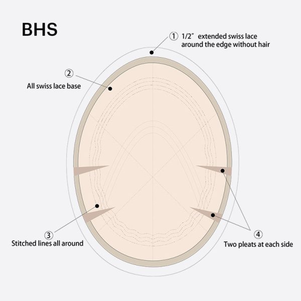 BHS Swiss Lace Toupee And Men’s Lace Hairpiece From Bono Hair