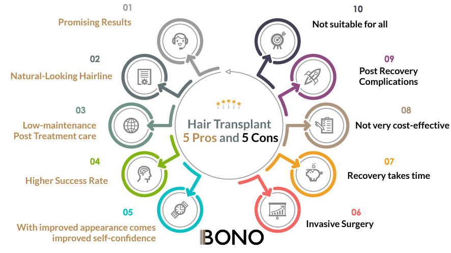 Men Hair Transplant (12)