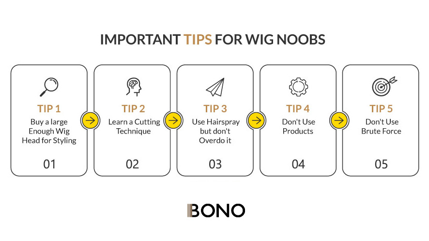 The Ultimate Male Wigs Tutorial For 2021 (18)