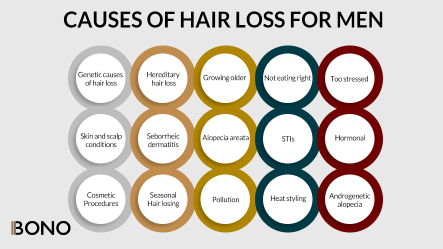 10 causes of hair losses.edited.edited (19)