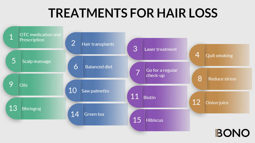 10 causes of hair losses.edited.edited (3)