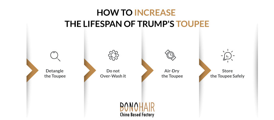 The Trump Toupee Mystery (14)