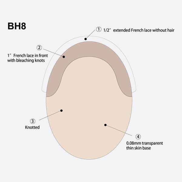 BH8 Lace Front Toupee Is A Lace Front And Skin Hairpiece From Bono Hair