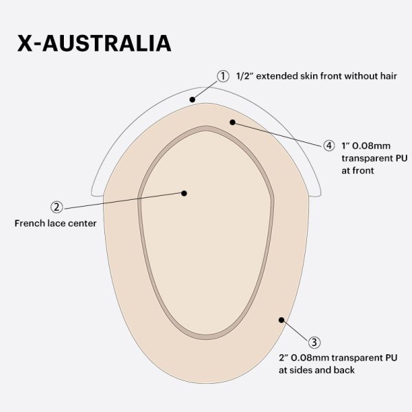 X-Australia hair system