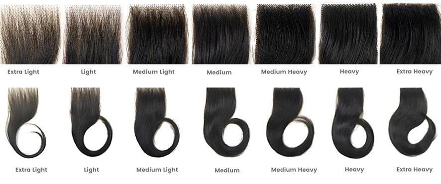 How to Choose the Best Hair Density for Men’s Toupee or Wig (1)