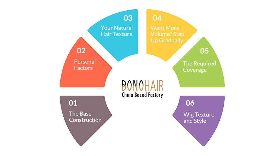 How to Choose the Best Hair Density for Men’s Toupee or Wig (10)
