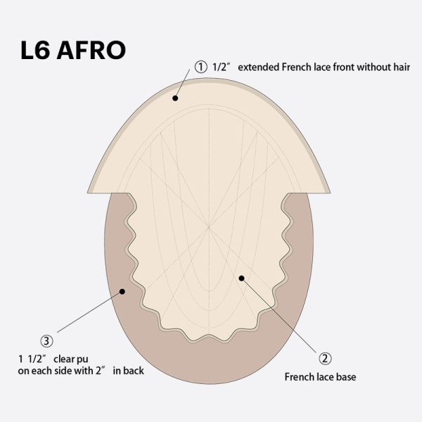 L6 AFRO HAIR SYSTEM