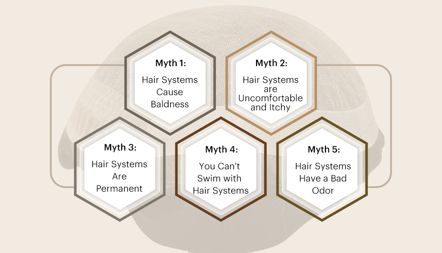 Side-Effects-of-Hair-System_-True-or-False3