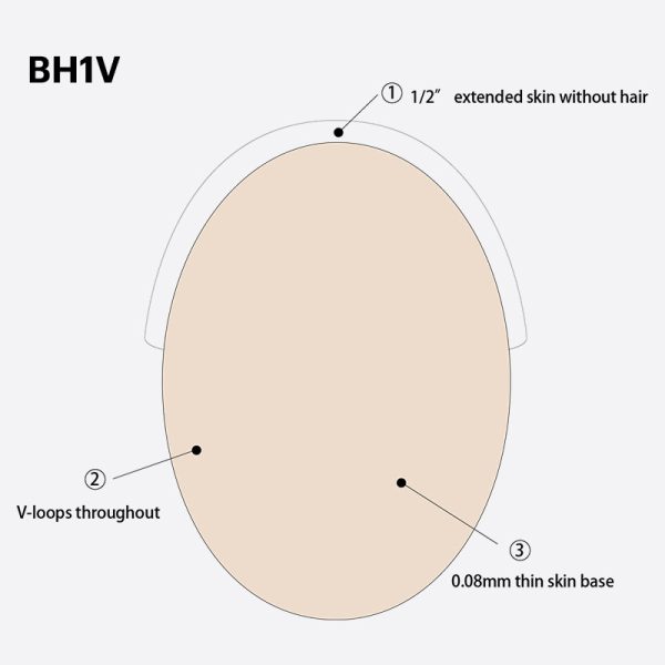 BH1V