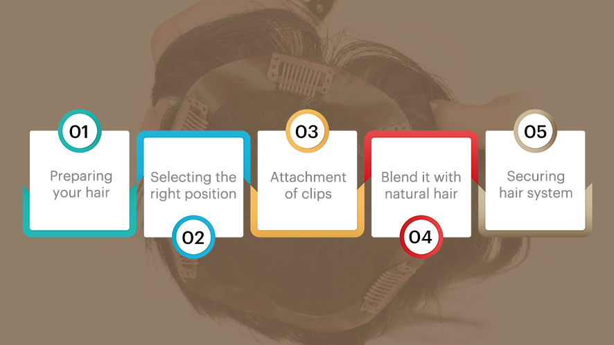 How Does a Clip-On Hair System Work?