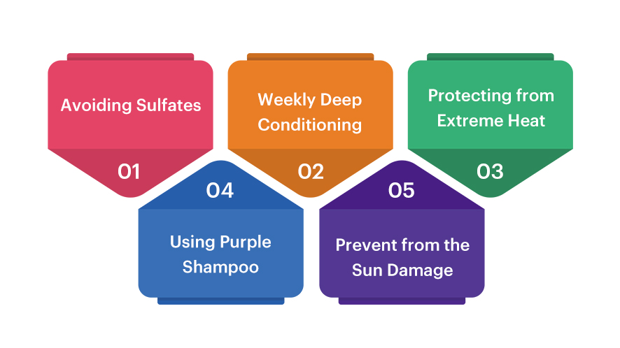 Advices on Maintaining Hair Highlights for Men