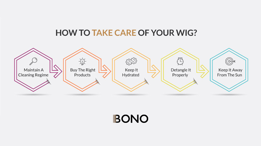 The Ultimate Male Wigs Tutorial For 2021 -1