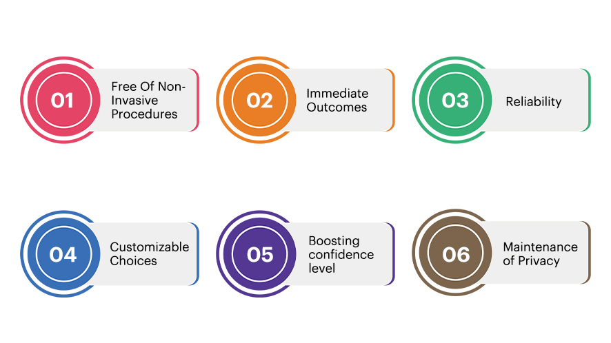 Why Choose Hair Systems for Hair Loss?