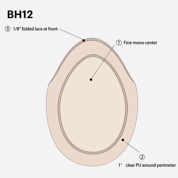BH12